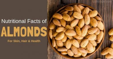 Nutritional facts of almonds